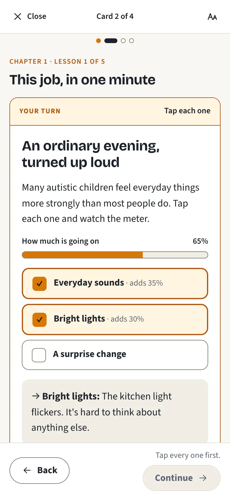 The lesson player on a phone, chapter 1, card 2 of 4: An ordinary evening, turned up loud. The learner taps everyday sounds and bright lights, and a meter of how much is going on fills to 65 percent.