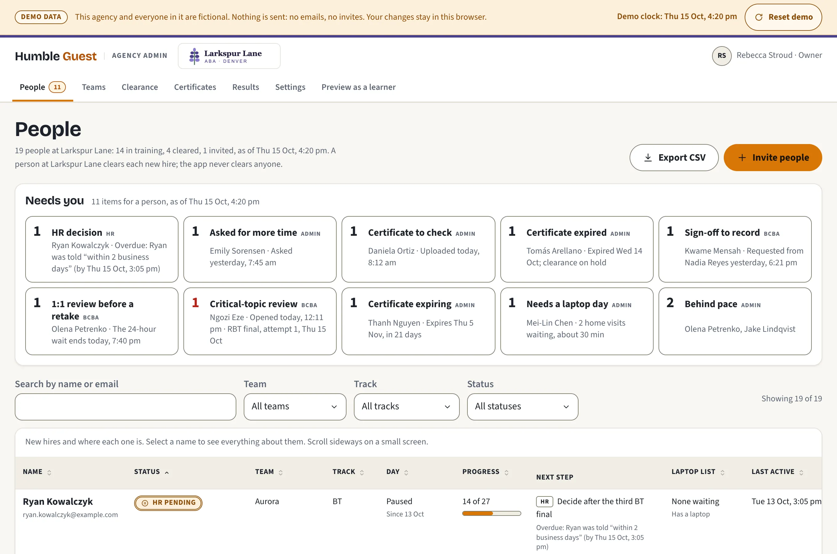 The admin panel’s People screen for the demo agency, Larkspur Lane ABA: 19 new hires in onboarding. A Needs you panel lists 11 items for a person, such as a certificate to check, a sign-off to record and a laptop day. Below, a table of new hires with status, team, track, day, progress such as 14 of 27, and the next step.